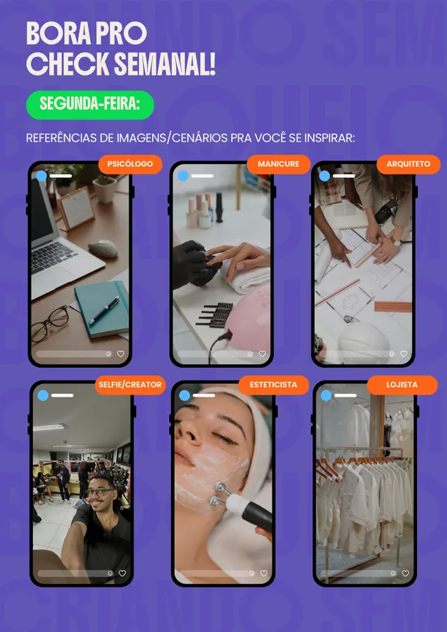 Página do manual com seis celulares de referência para o check semanal, um por profissão